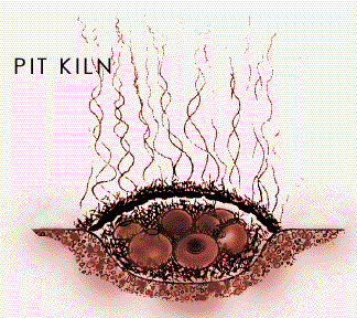 pitkiln