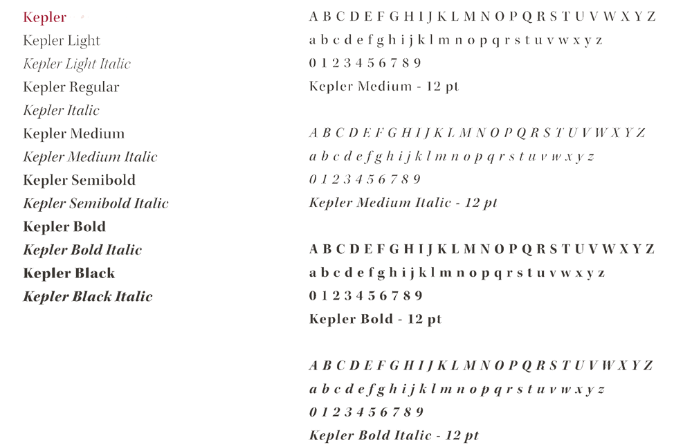 Kepler font samples