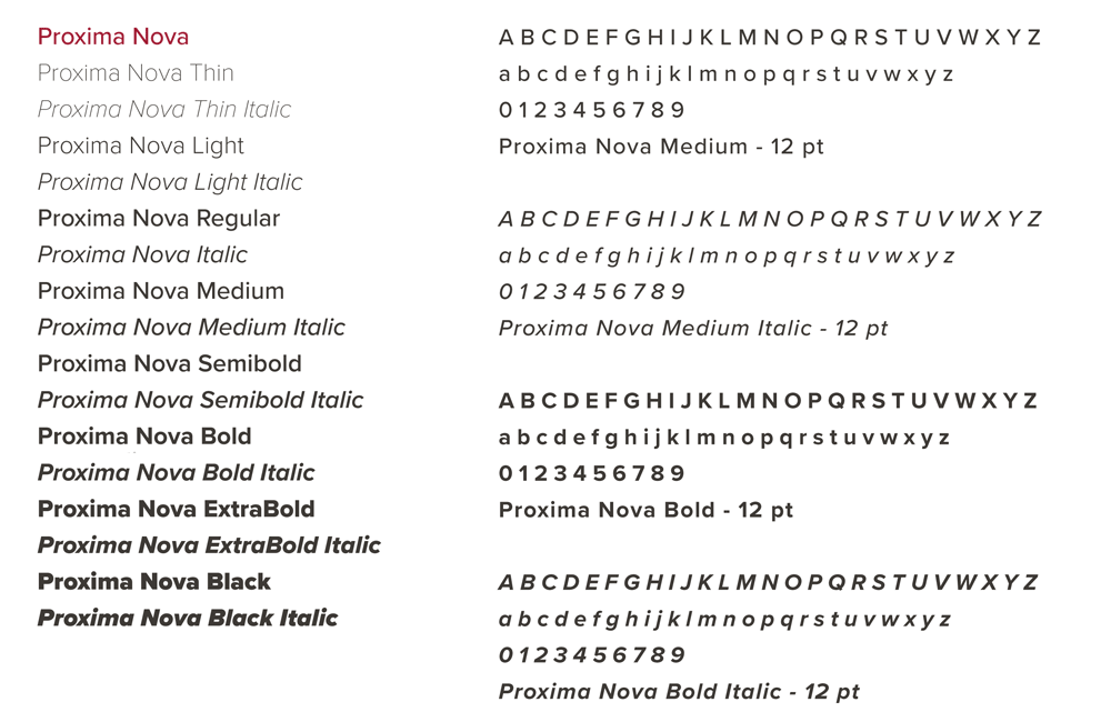 Proxima Nova font samples