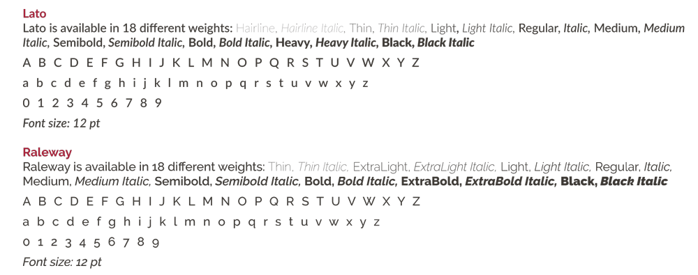 Lato and Raleway font samples
